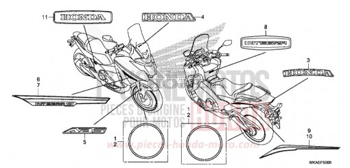 MARQUE/RAYURE NC750DH de 2017